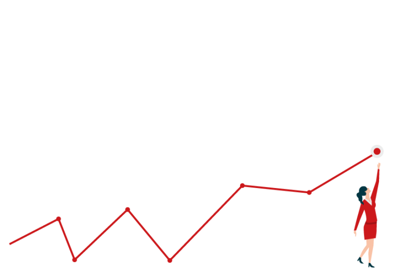 Promotion-220602